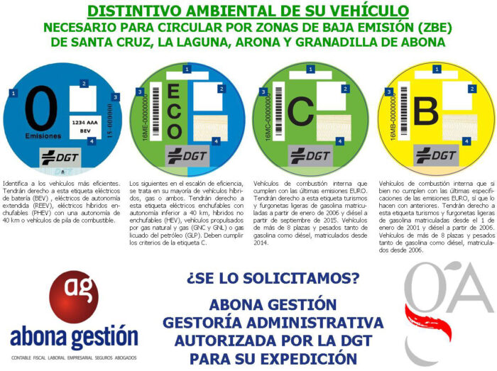 Distintivo Medioambiental Para Vehículos - Trámites Y Gestiones Online ...